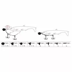 Quantum Q-shad System 40kg #1 & #2 -Kleinmateriaal Winkel 5b08bfb449294e3bbd0d919a53d2ca9c